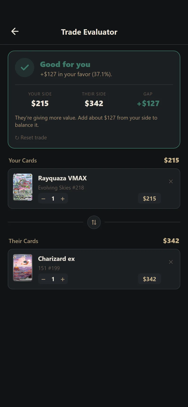 Trade evaluator showing a trade $127 in your favor